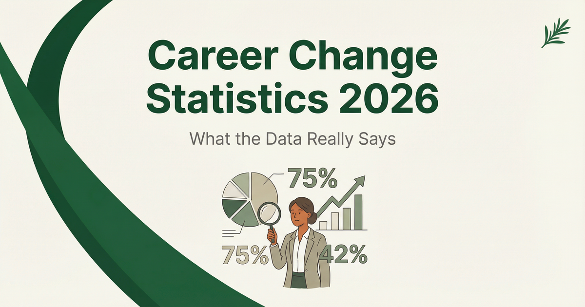Career Change Statistics 2026: What the Data Really Says